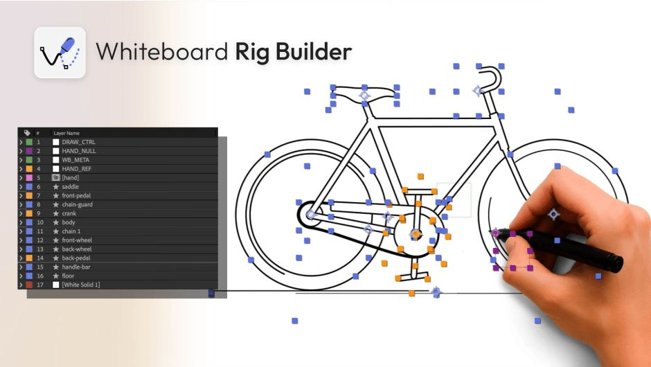 Aescripts – Whiteboard Rig Builder V1.0