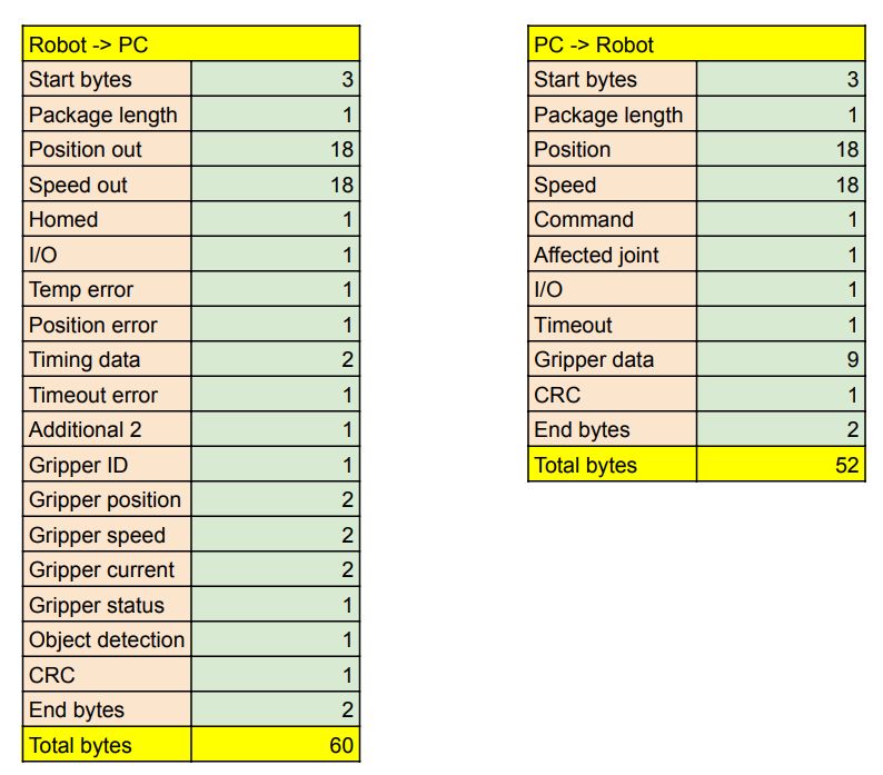 Software Parol6 Docs - High Resolution Geometric Designs for Desktop