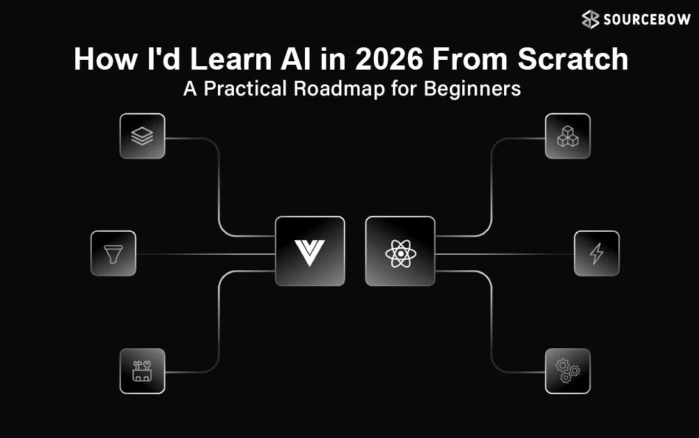 How To Learn AI In 2026 From Scratch A Practical Roadmap WhatsApp Image 2026 02 13 At 7.33.59 PM 