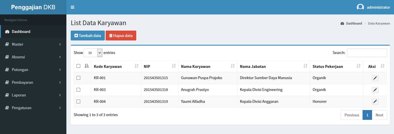 Halaman selanjutnya adalah pelaksanaan prosedur sop pembayaran gaji karyawan berupa flowchart sistem akuntansi penggajian dan pengupahan seperti pada sub bab (h). Sistem Informasi Penggajian