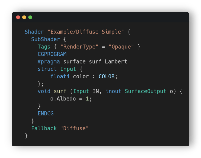 Source Code Shots Documentation - Download Incredible Minimal Design | Full HD