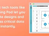 Planning Pod Tools Sourceforge Articles