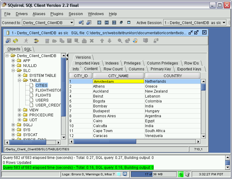 Squirrel Sql Sourceforge Community Blog - Vintage Wallpapers - Professional HD Collection