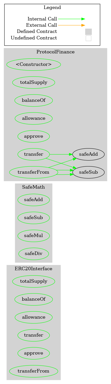 Elastic Finance Protocol - Full HD Landscape Arts for Desktop