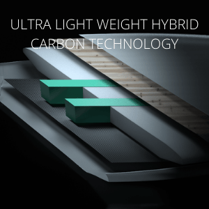 north scoop foil board technical details
