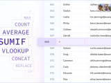 Free Ai Data Generator Create Synthetic Data With Sourcetable
