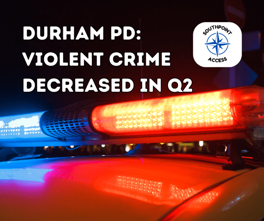 Durham Sees 19.5% Drop in Violent Crime in Q2 2025