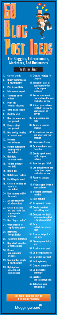 Unique Blog-Posting-Ideas