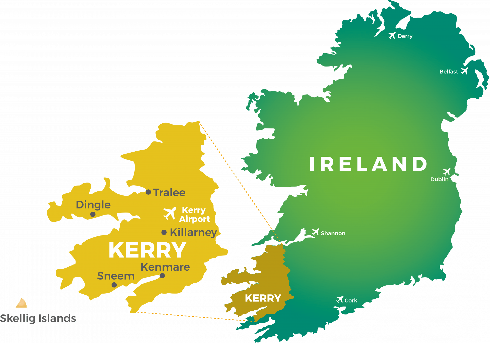 Milltown Kerry Map At Robert Gump Blog Image 2 Kerry Map 