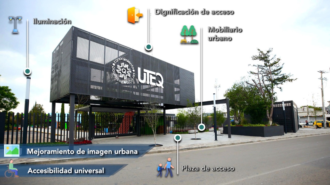 Sentido de orgullo y pertenencia de los estudiantes de la UTEQ