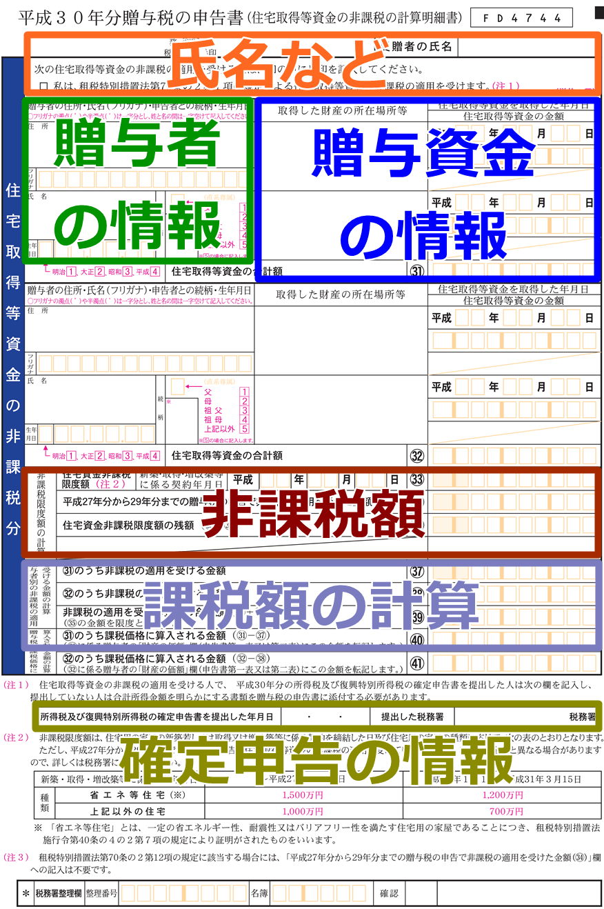 資金英文營運資金 Ynf