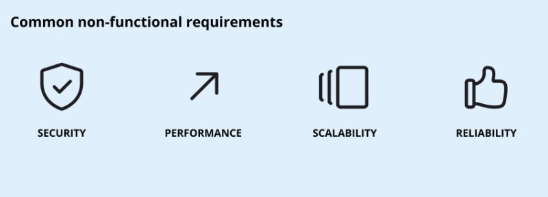 What Is Technology Analysis Methods Process Deliverables Digiteum - Dark Art Collection - HD Quality
