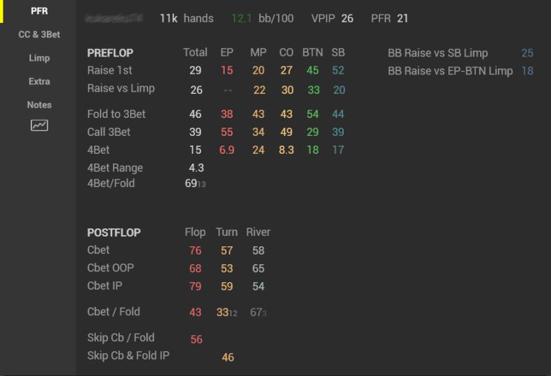 Hand2note Starter Pack Hand2note Guide - Premium Abstract Art - HD