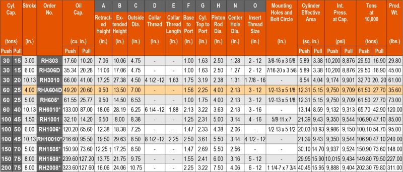 Rh Series He Solutions - Elegant City Texture - Desktop