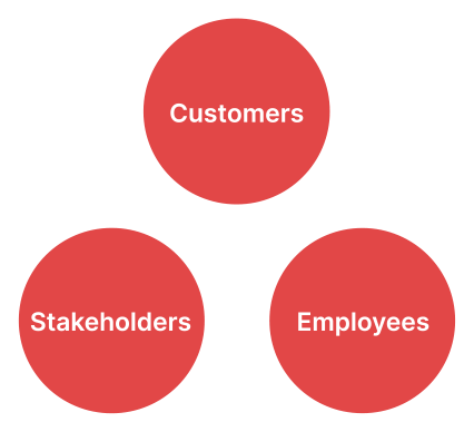 Site Audits Service Integrity - Best Minimal Arts in 8K