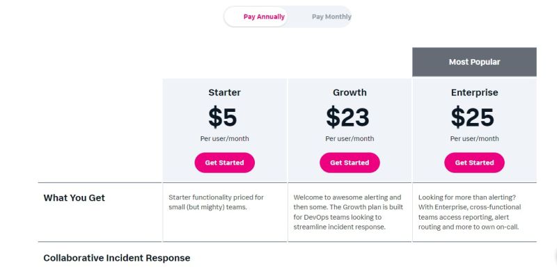 Incident Fields Glossary Splunk On Call Software - Desktop Sunset Images for Desktop