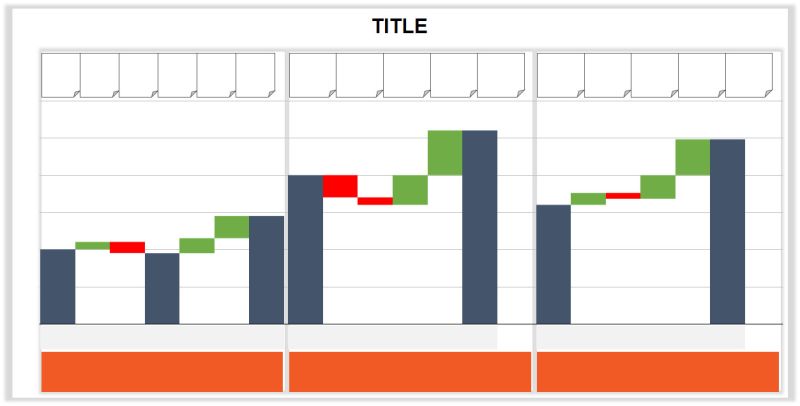 Bi Chart - High Quality Nature Image - Mobile