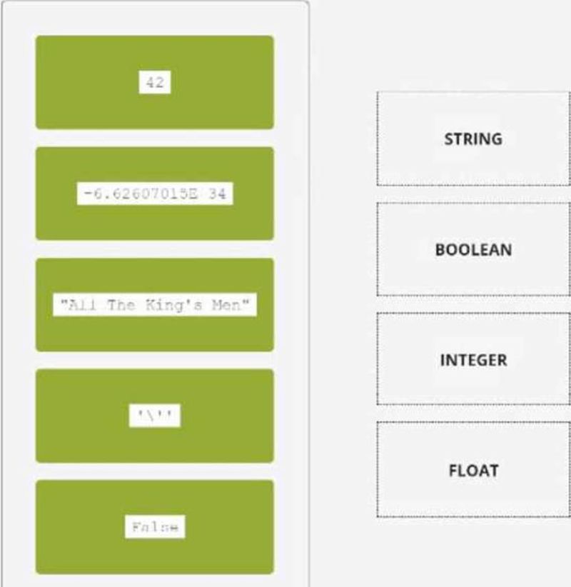 Pcep 30 02 Pcep Certified Entry Level Python Programmer Exam Dumps - Best Colorful Pictures in HD