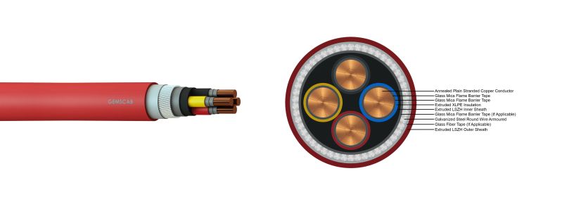 Instrumentation Cables Gemscab - Stunning Ultra HD City Patterns | Free Download