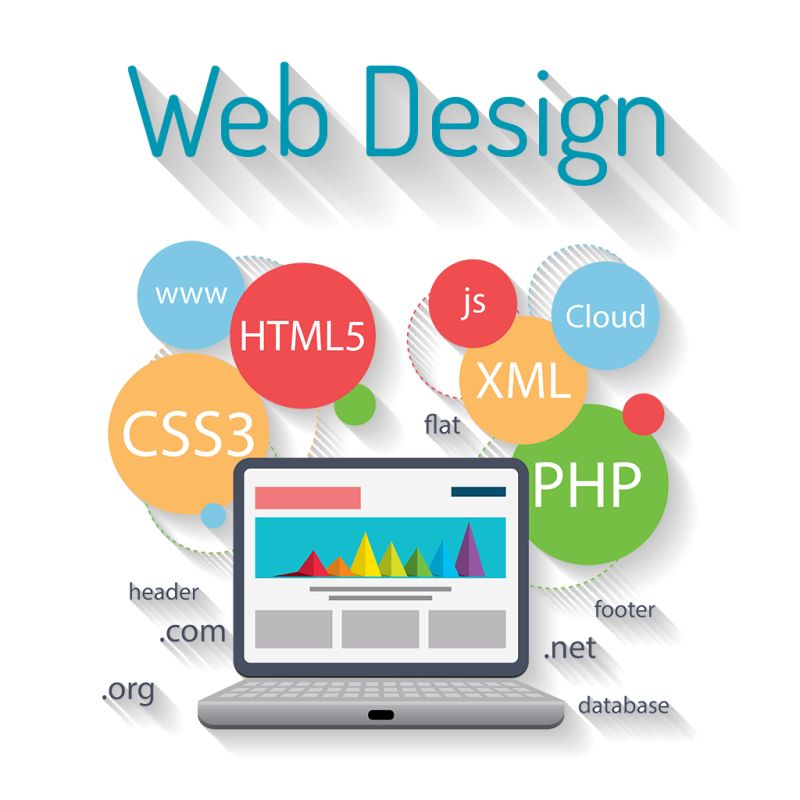 Highflextech Bardoli - Premium Landscape Image Gallery - High Resolution