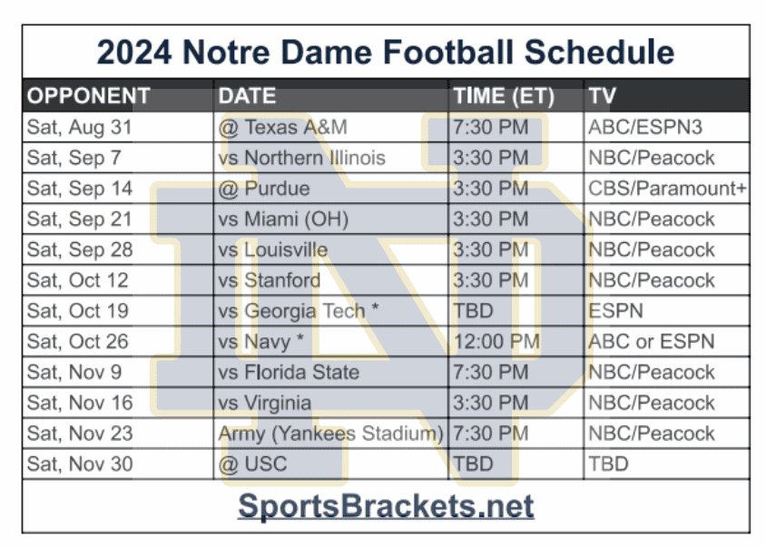 Printable 2024 Notre Dame Football Schedule Matchups And TV Broadcast Printable 2024 Notre Dame Schedule Update 