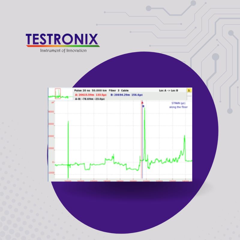 Fiber Optic Sensing Technology - Best Landscape Arts in 4K
