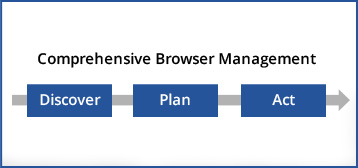 Browser Management Feature - Creative Mountain Illustration - HD