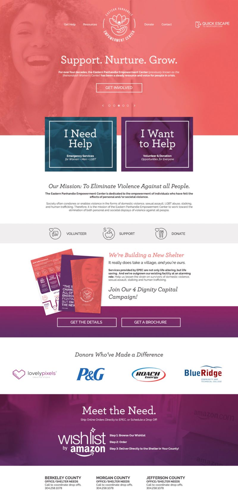 Web Design Before And After Lovelypixels - Premium Retina City Pictures | Free Download