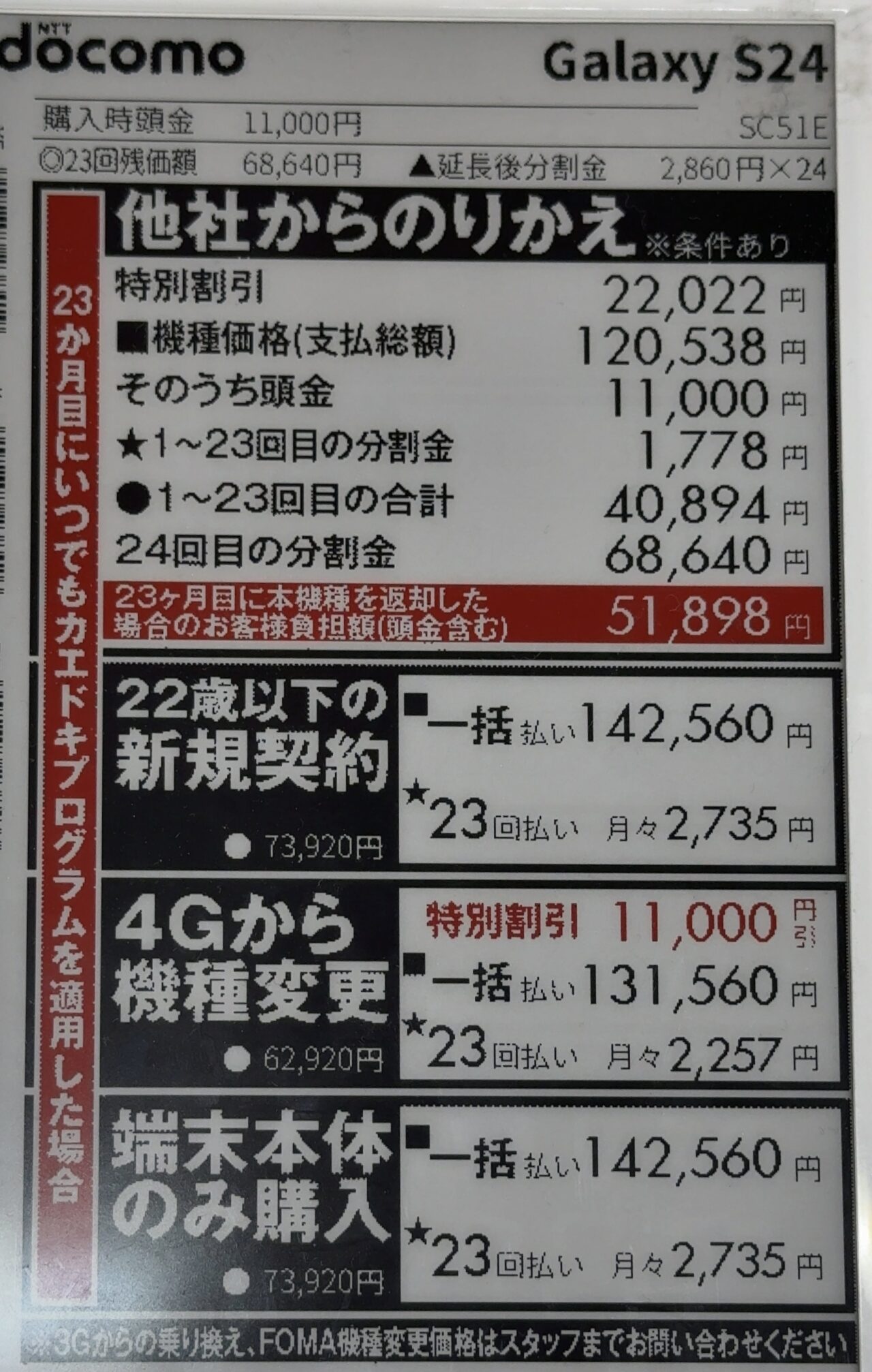 MM6 - さや　2点おまとめ割引価格 機種代金が値上げしたドコモのGalaxy S24がノジマでMNPで2.2万円