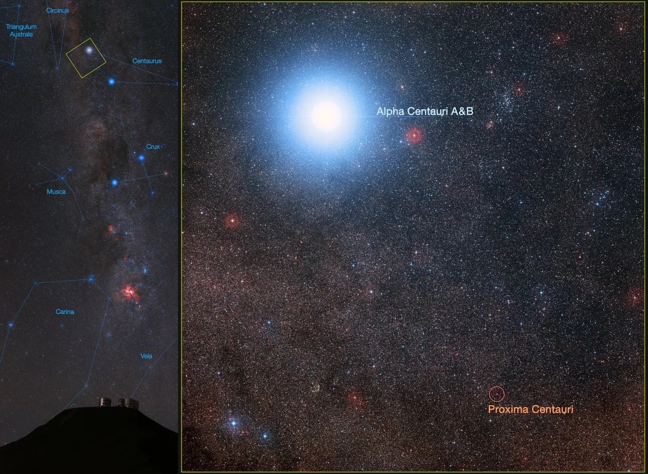 How Breakthrough Starshot Could Reach Alpha Centauri in Just 20 Years | Explained (2026)