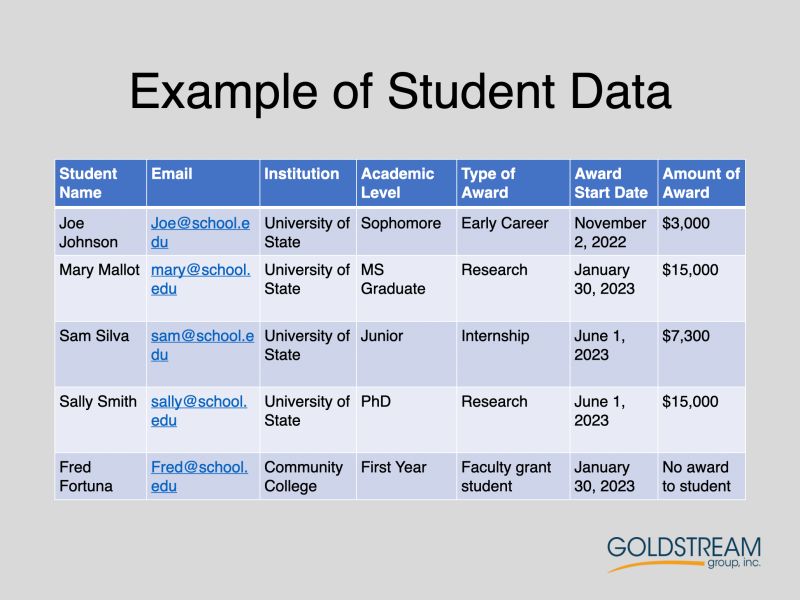 Space Grant Evaluation - Gorgeous Minimal Image - 8K