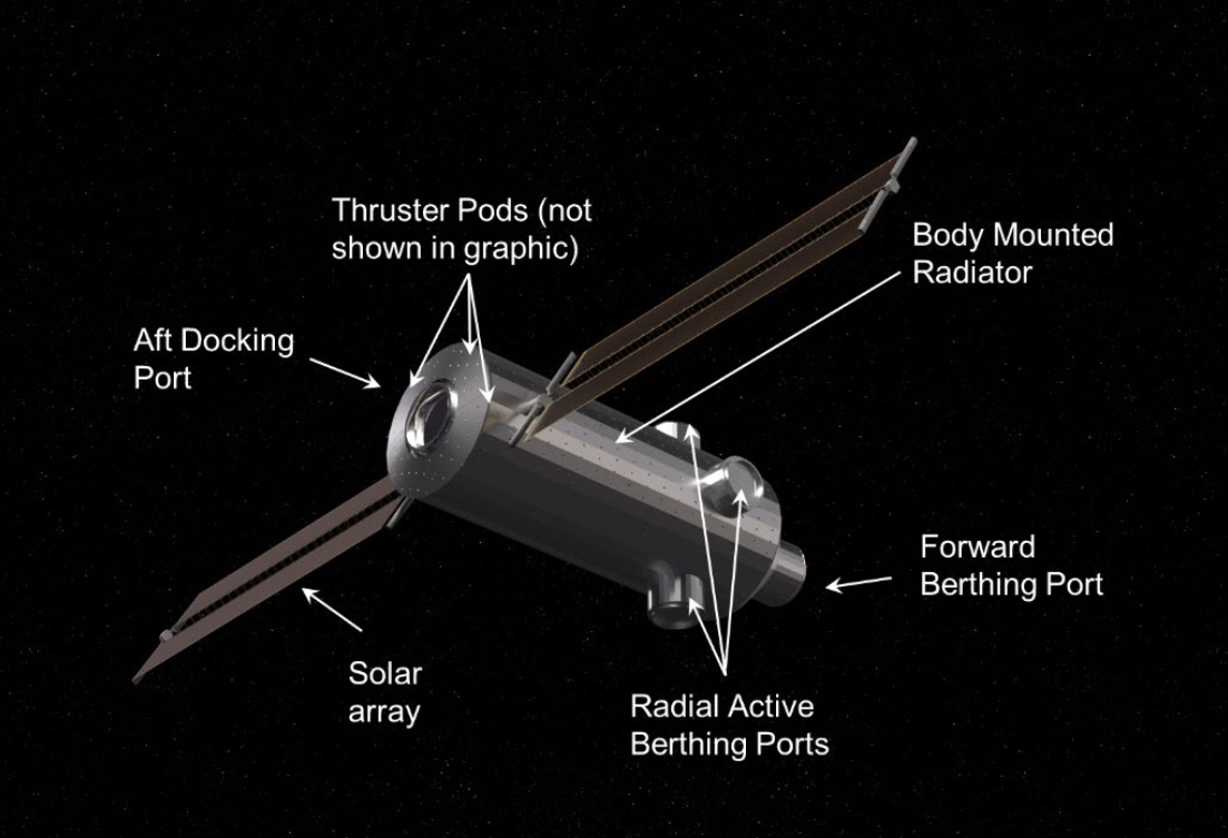 NASA's New Space Station Plan: Confusion & Controversy Explained (2026)