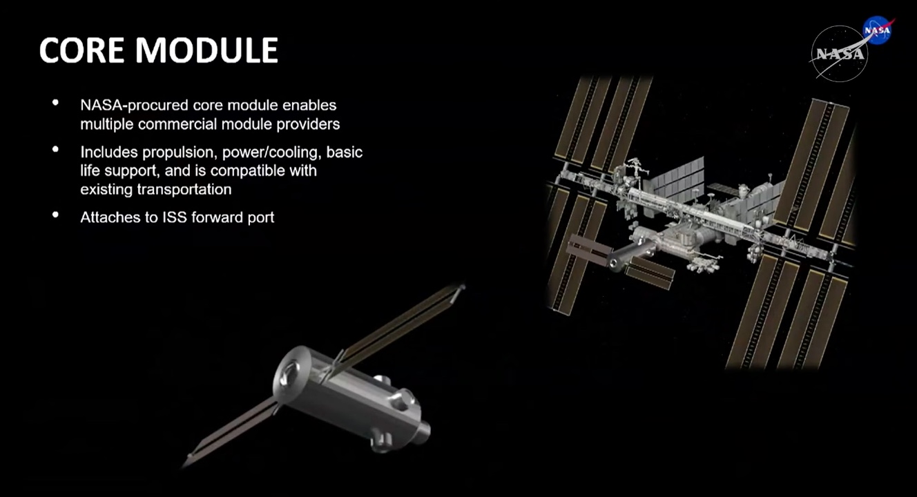 NASA’s Bold Plan: A Core Module for Commercial Space Stations Explained (2026)