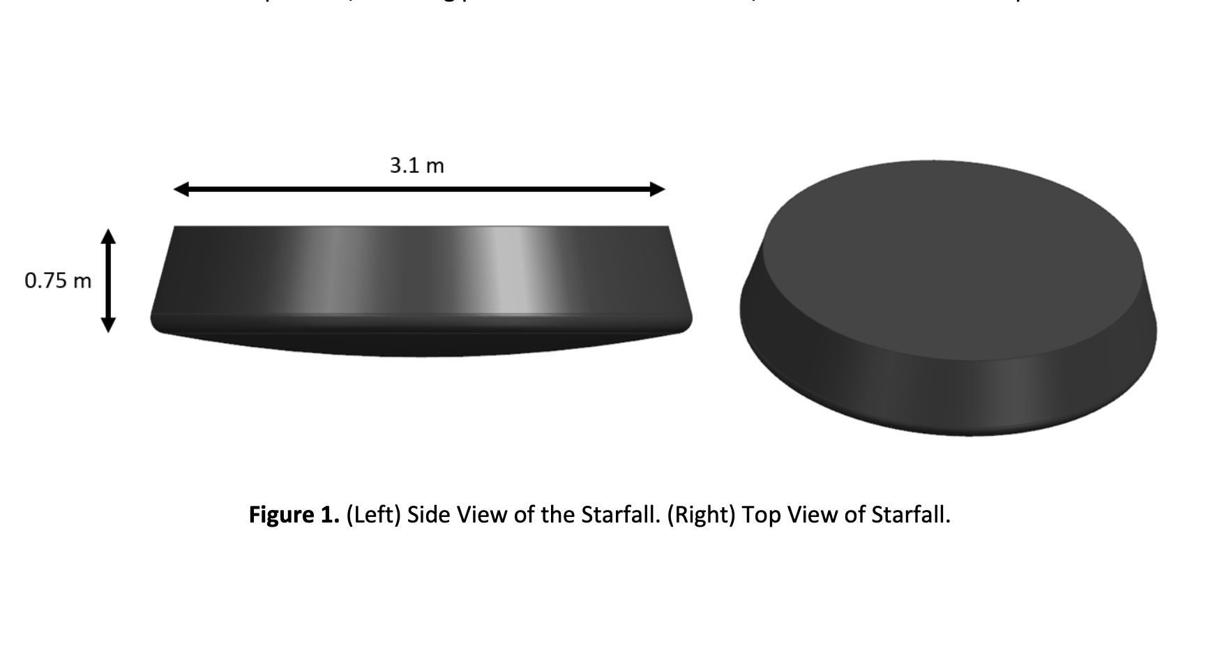 Starfall
