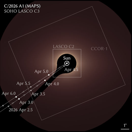 Space Weather Big Sunspot Group On Far Side Of Sun May 2026 Strip.