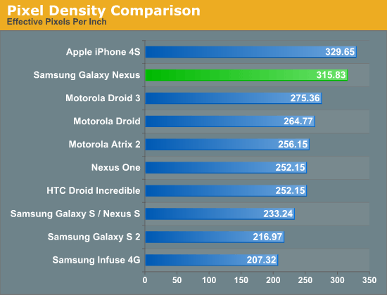 Vrei Iphone 5?