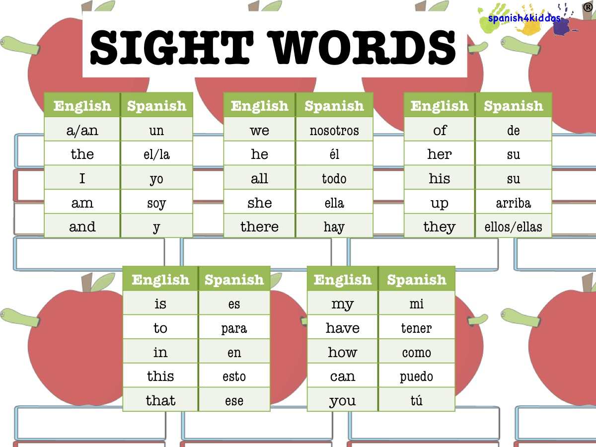 spanish sight words spanish4kiddos tutoring services