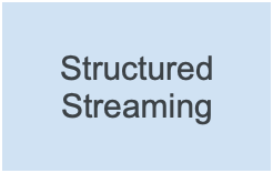 Pyspark Overview Pyspark 4 0 0 Documentation - Best Ocean Textures in Full HD