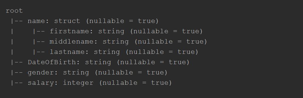 Spark dataframe rename column