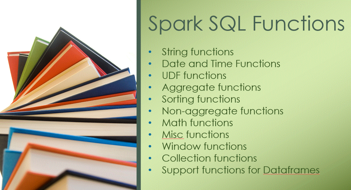 You are currently viewing SQL Built-in Functions in Spark