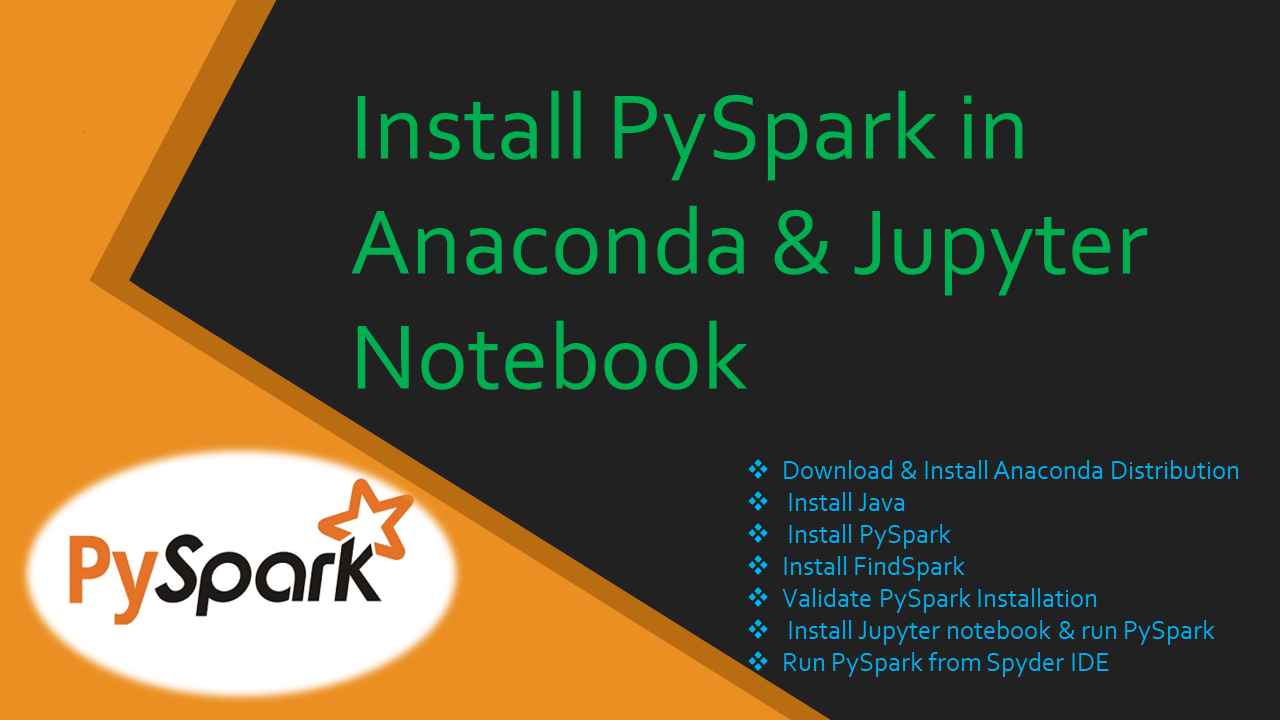 Install PySpark in Anaconda & Jupyter Notebook Spark By {Examples}