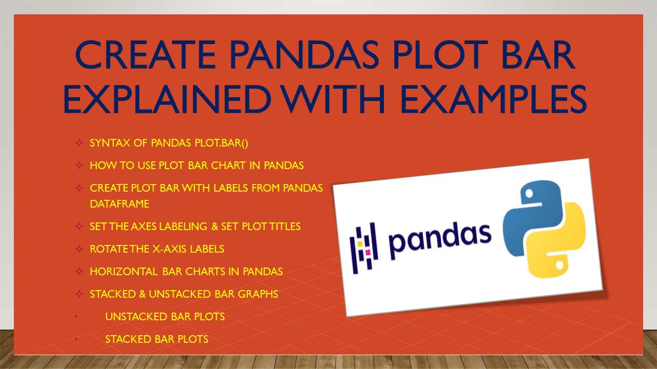 Read more about the article Create Pandas Plot Bar Explained with Examples