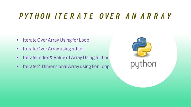 Iterate Over Words In String 2 Python Examples - Premium Light Pattern Gallery - HD