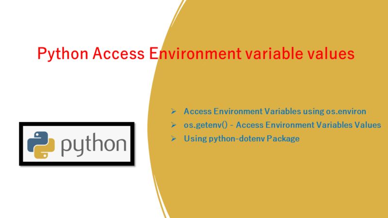 Solved How To Access Global Environment Variable From Function - Premium Abstract Design Gallery - High Resolution