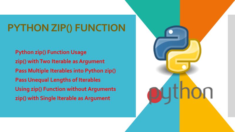 Python S Zip Function Explained With Simple Examples - Download Beautiful Sunset Picture | Desktop