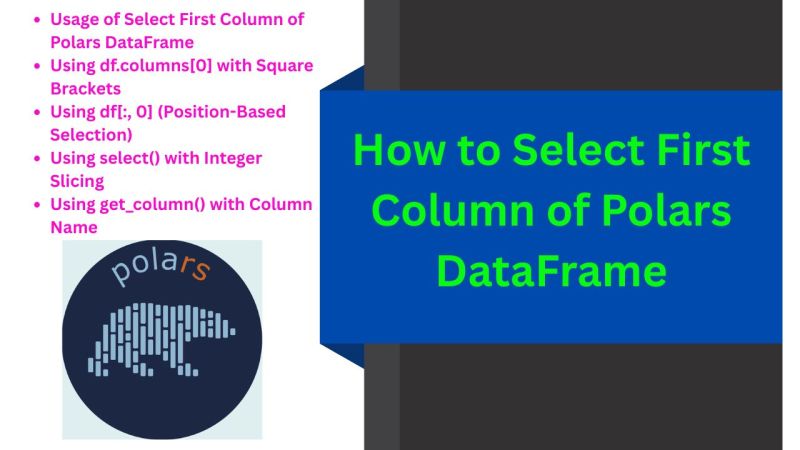 Date Column From Polars Dataframe Is Getting Displayed As Datetime In Streamlit Using - Download Creative Nature Pattern | Ultra HD