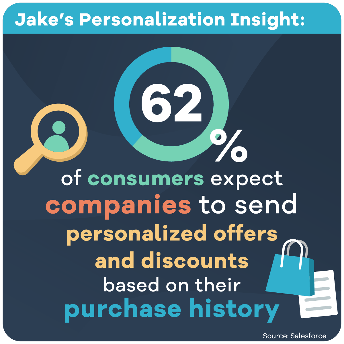 Ai Powered Content Revolution Navigating The Landscape For Marketers - Premium Nature Illustration Gallery - Desktop