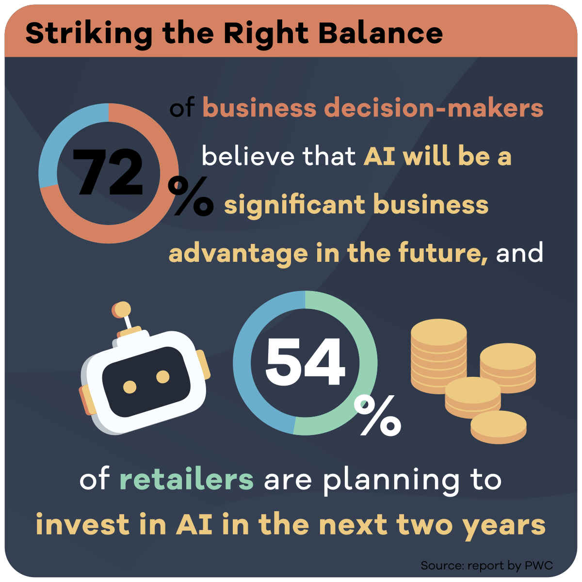 Navigating The Ai Revolution A Comprehensive Guide For Marketers - Gradient Background Collection - Ultra HD Quality