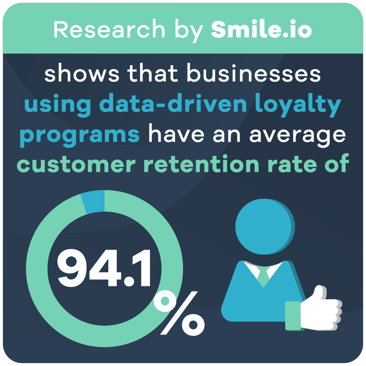 A Step By Step Guide To Retail Loyalty Program Launch - Amazing 4K Landscape Wallpapers | Free Download