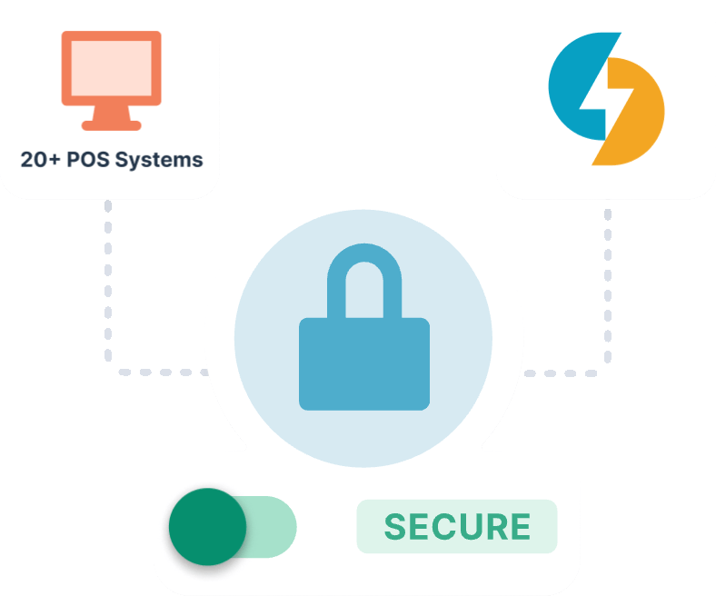 Sparkplug Publish Your Gift - Premium City Picture Gallery - Mobile